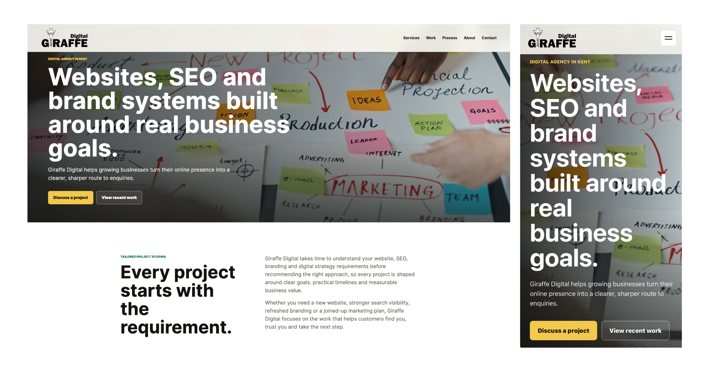 The Future of Website Design: Building Faster, Smarter Business Websites