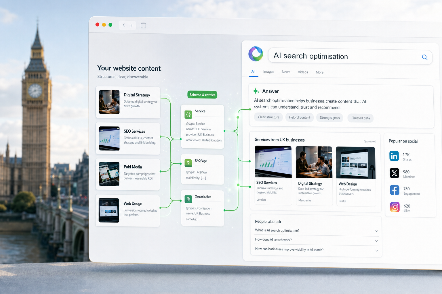 AI Search Optimisation Changes How Businesses Plan Website Content