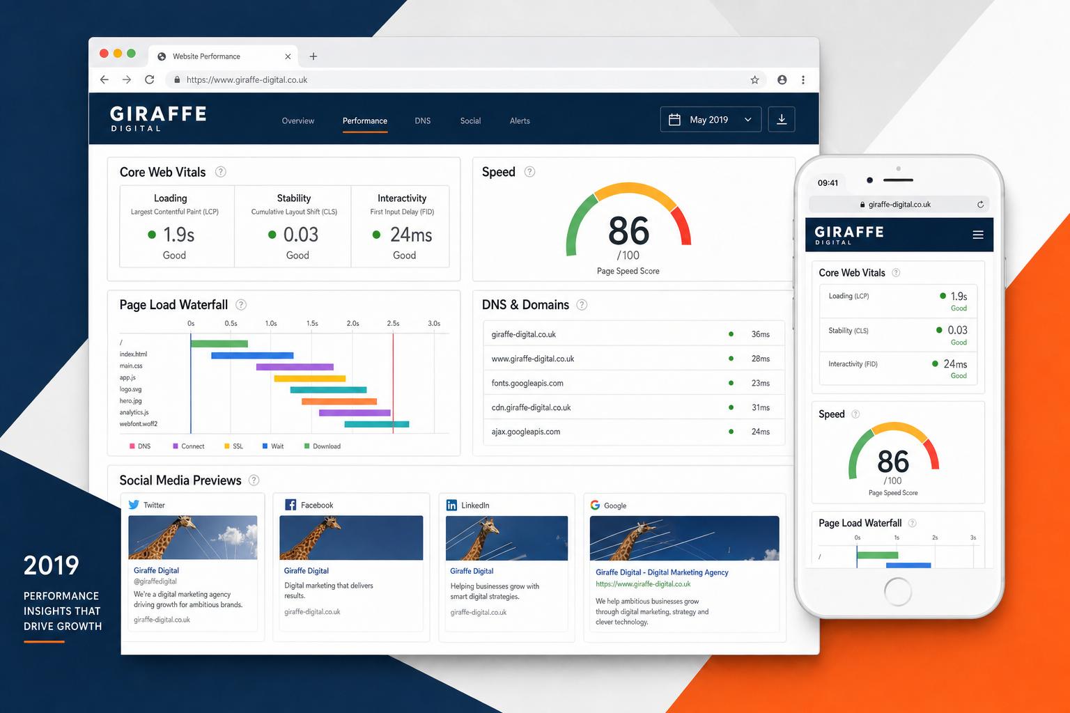 Core Web Vitals Enter the Website Performance Conversation