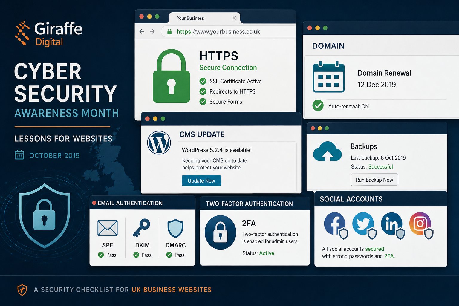 Cyber Security Awareness Month Lessons for Websites