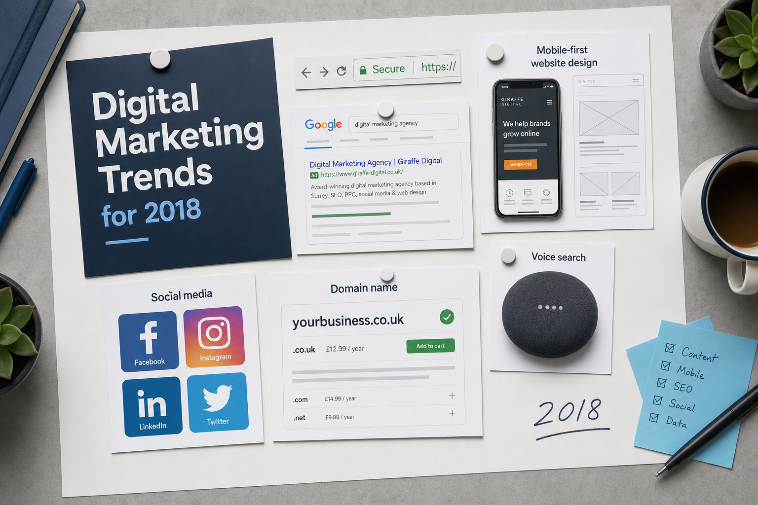 Digital Marketing Trends for 2018