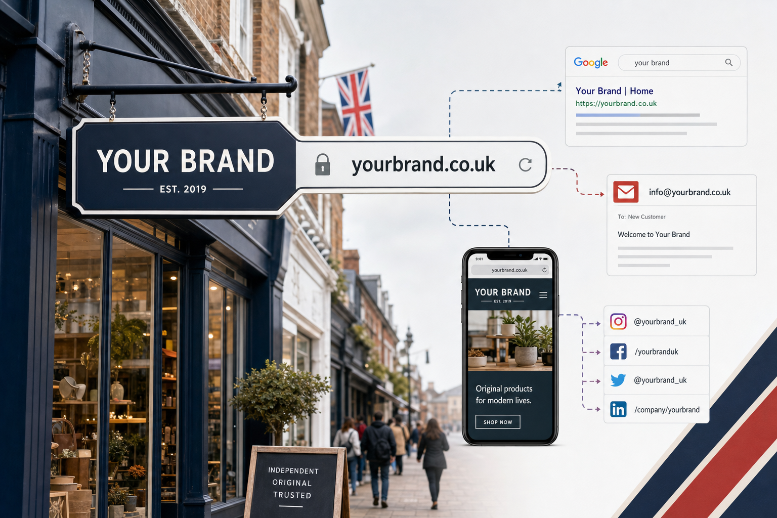 Domain Names for New Brands in a Crowded Market
