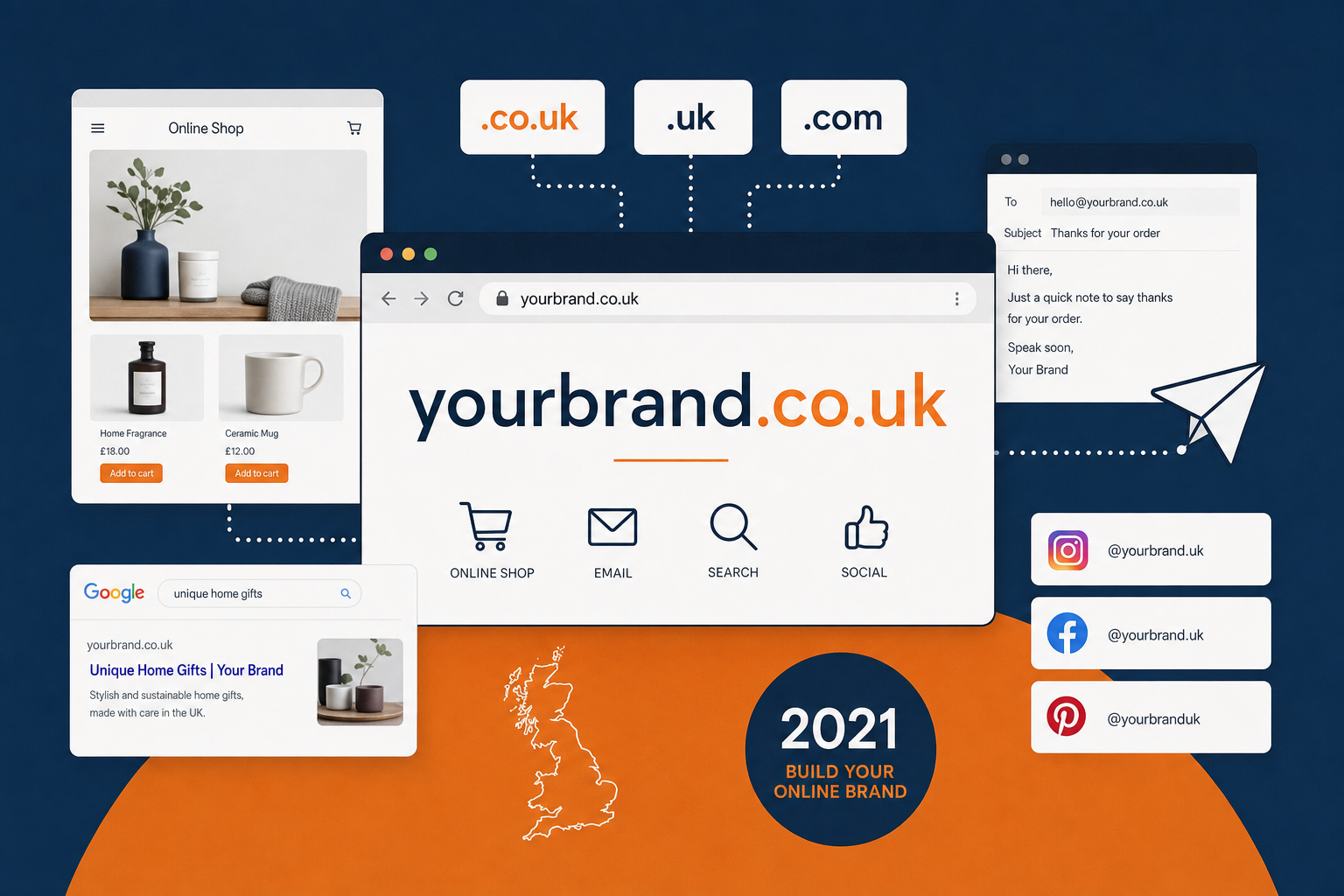Domain Names for New Side Businesses and Online Shops