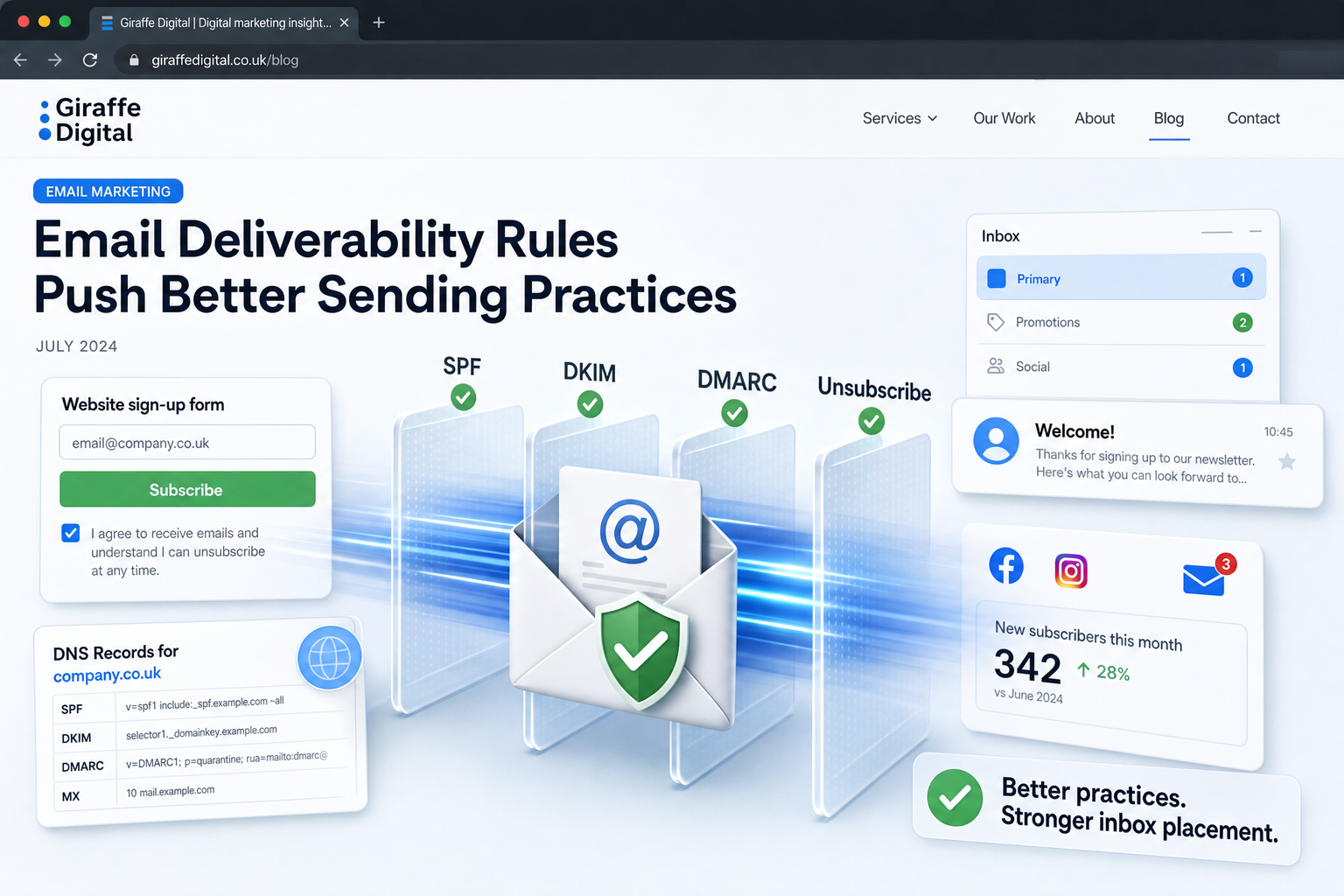 Email Deliverability Rules Push Better Sending Practices