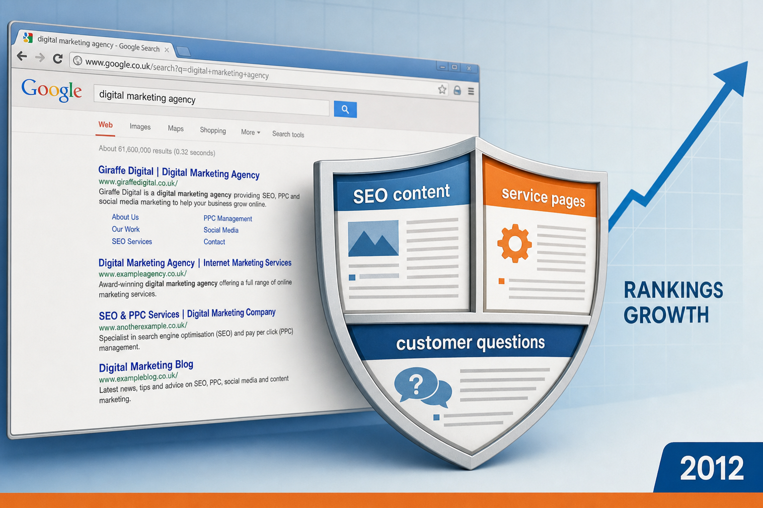 How Better Content Helps Protect Search Rankings