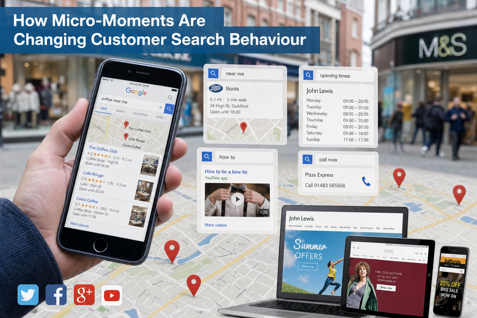 How Micro-Moments Are Changing Customer Search Behaviour