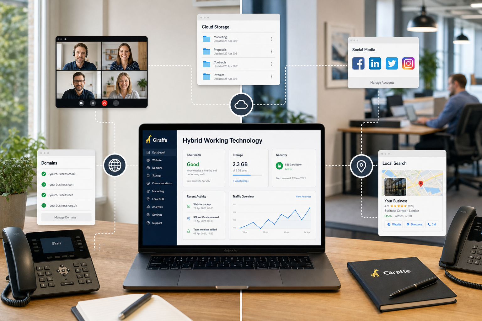 Hybrid Working Changes Business Technology Needs