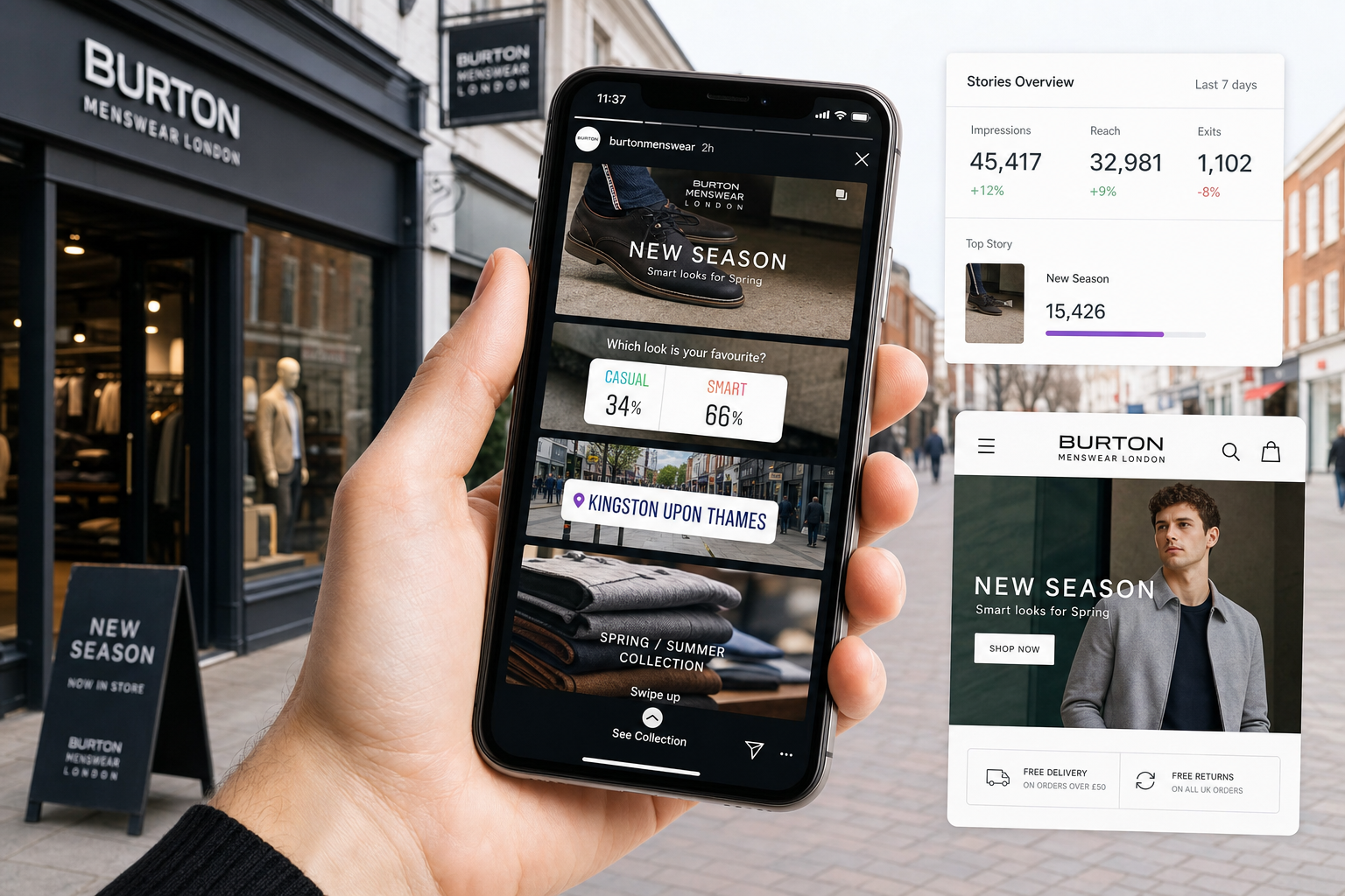 Instagram Stories Become a Useful Marketing Format