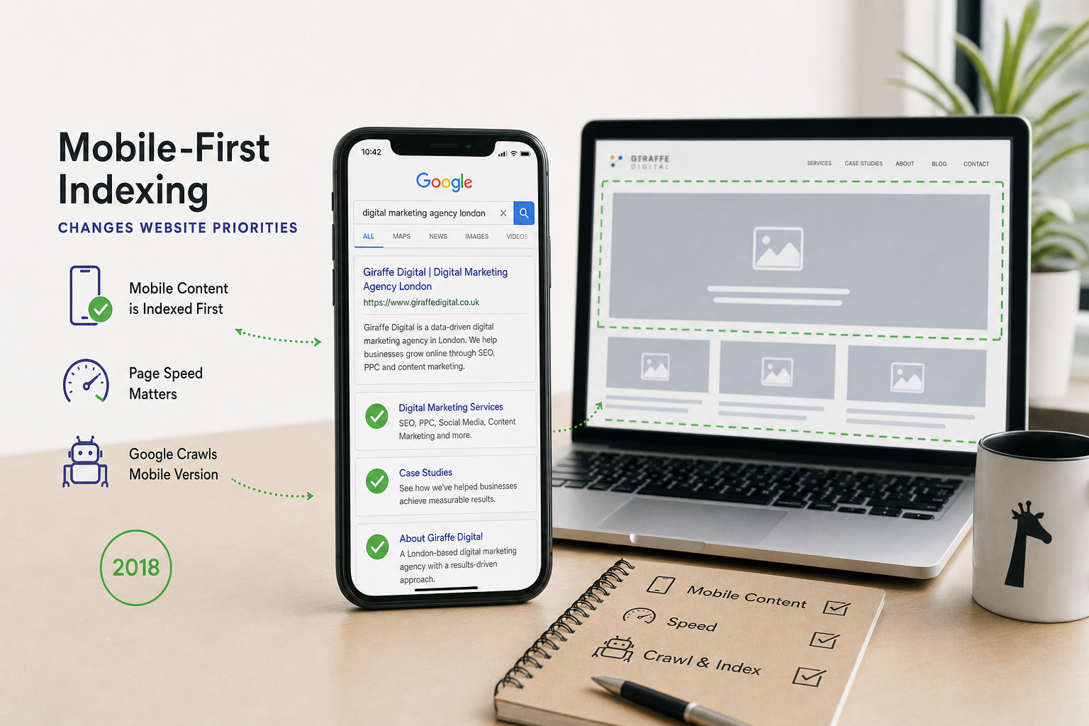 Mobile-First Indexing Changes Website Priorities