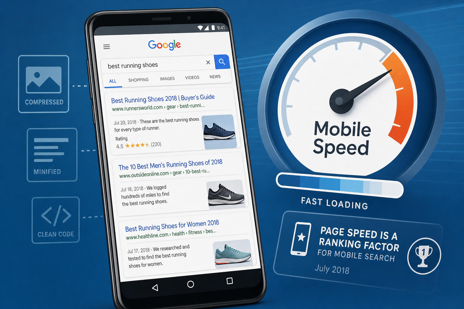 Page Speed Becomes a Ranking Factor for Mobile Search