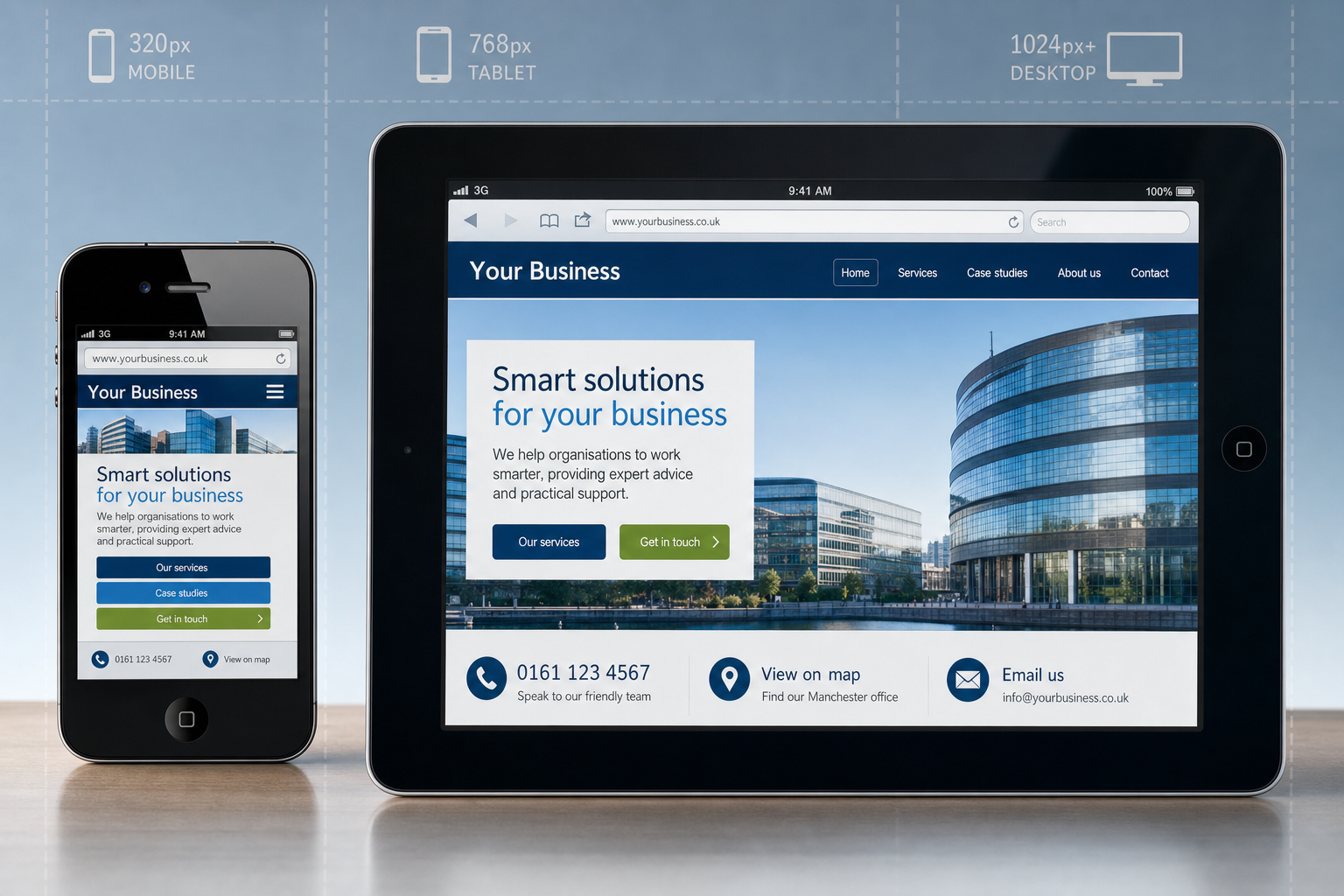 Preparing Your Website for More Mobile Visitors