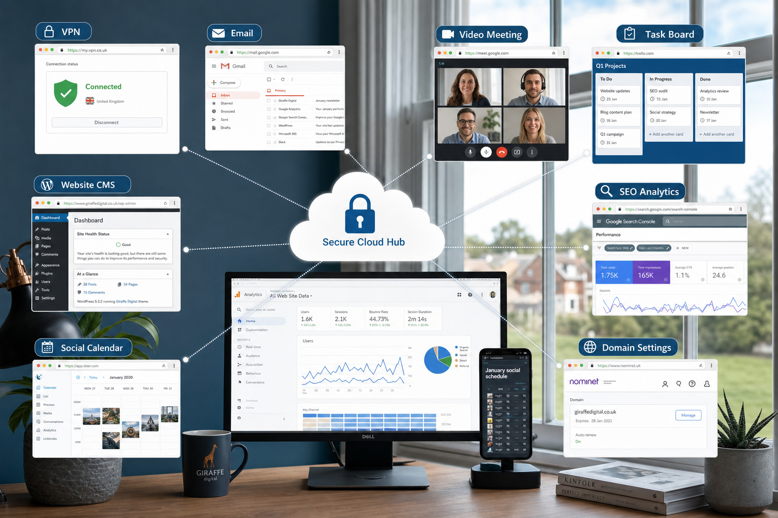 Remote Working Technology Becomes Business Critical