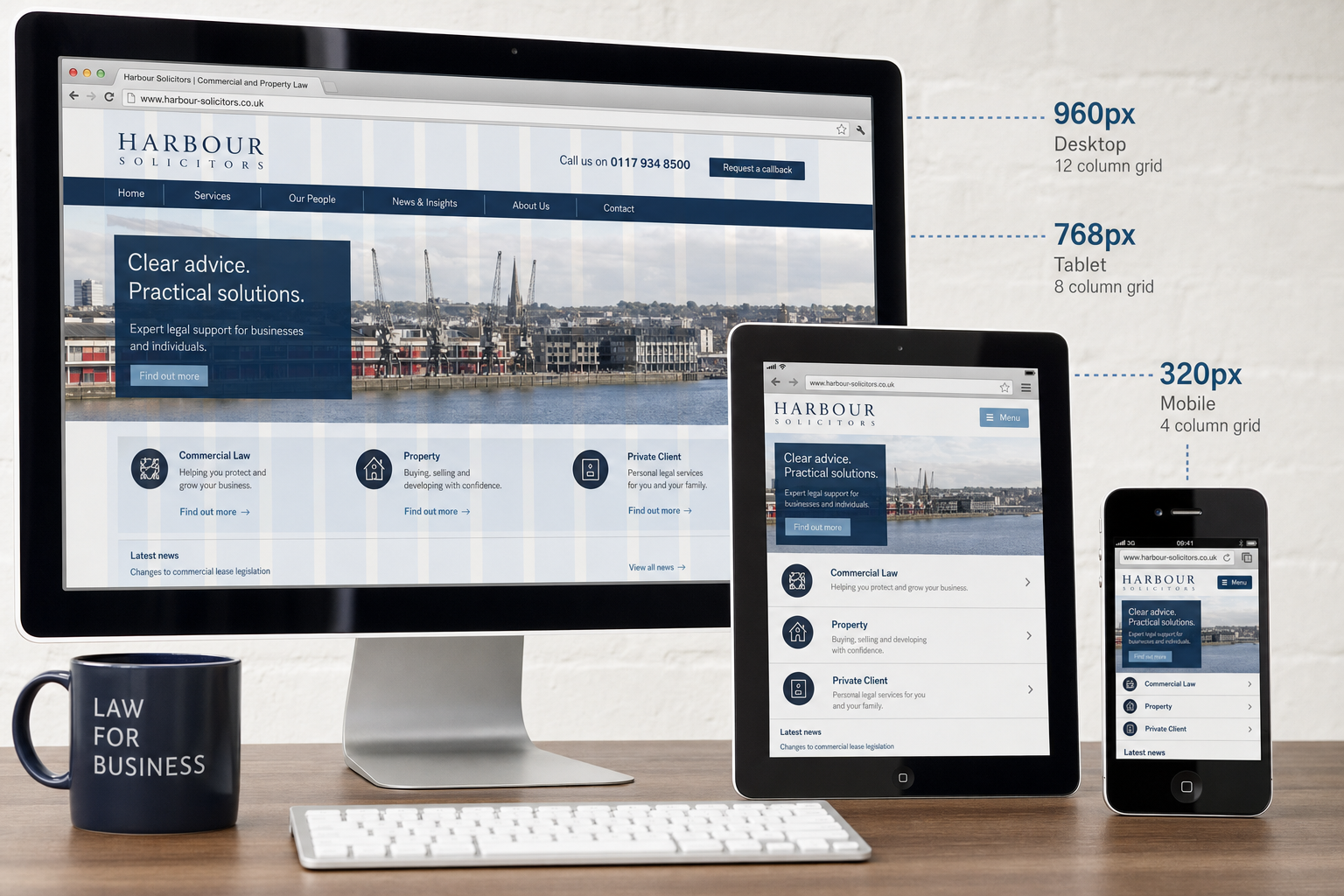 Responsive Design Becomes a Serious Business Priority