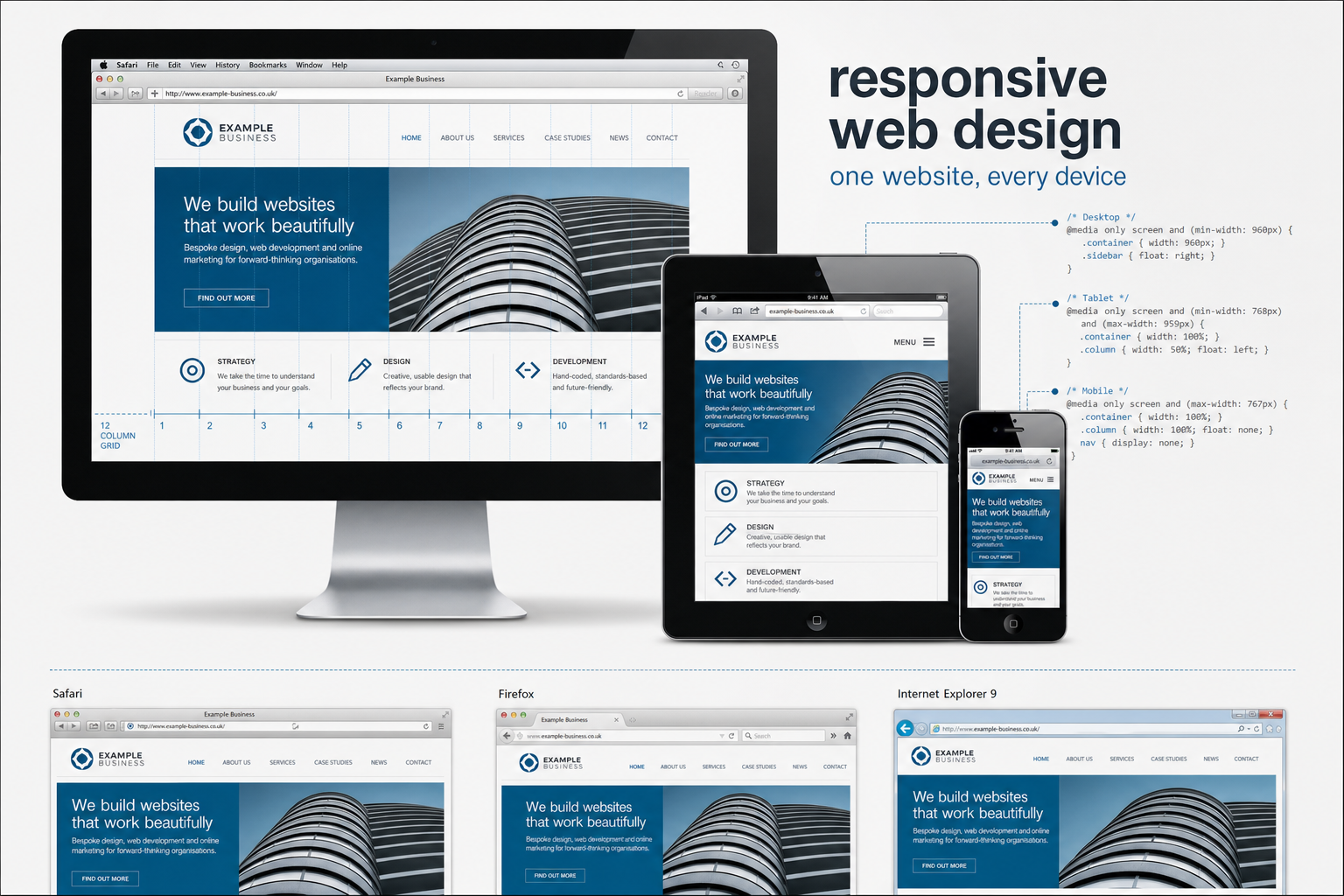 Responsive Web Design Starts to Gain Attention