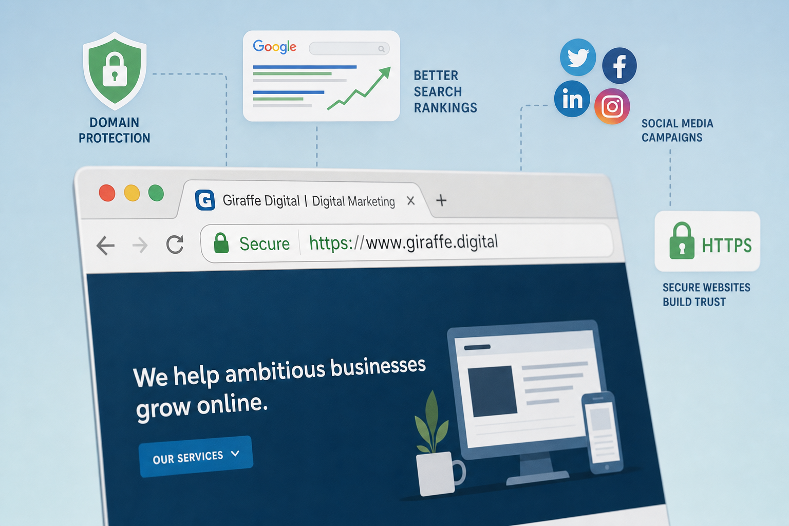 Secure Websites Are Now a Basic Expectation