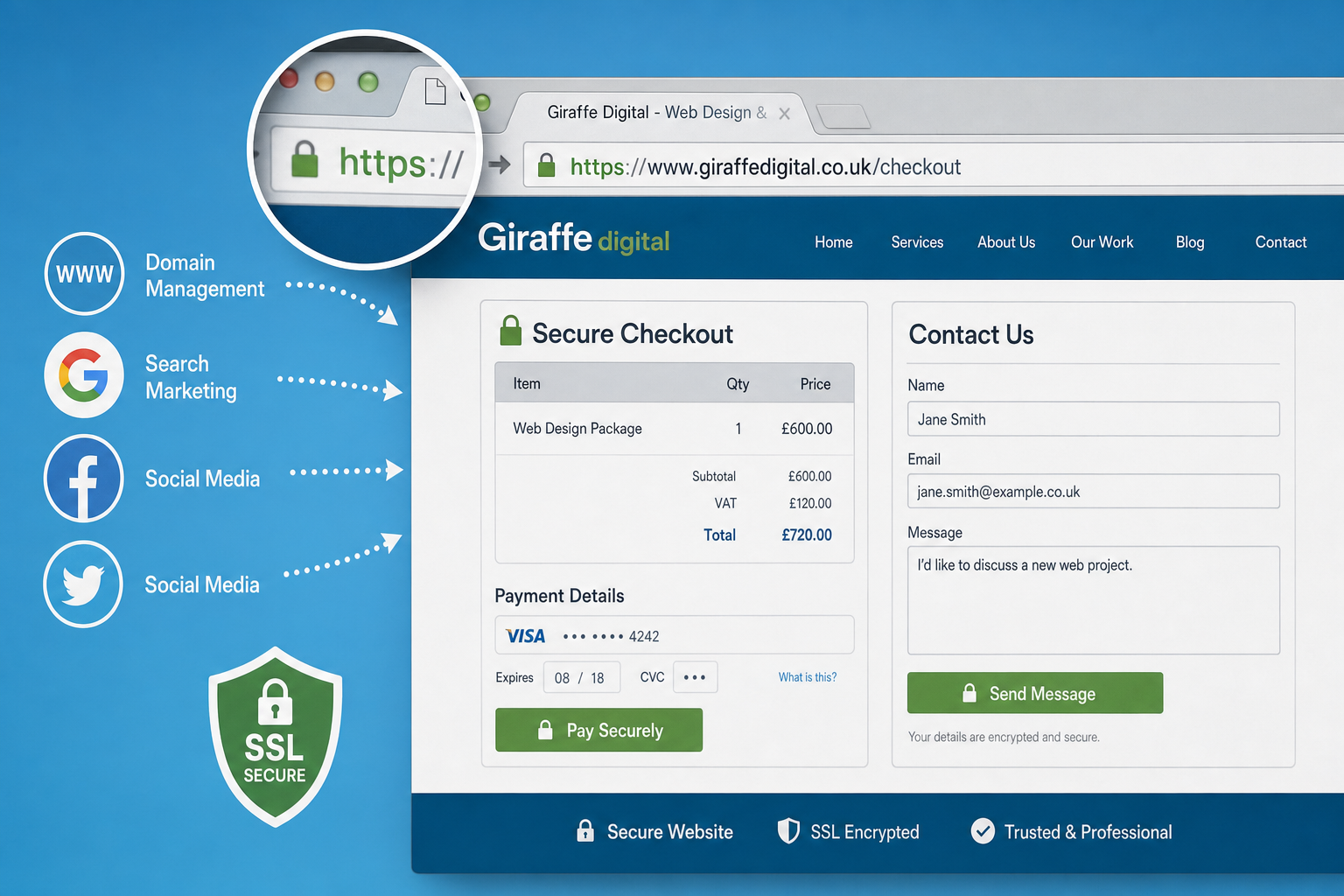 The Role of SSL Certificates in Customer Trust