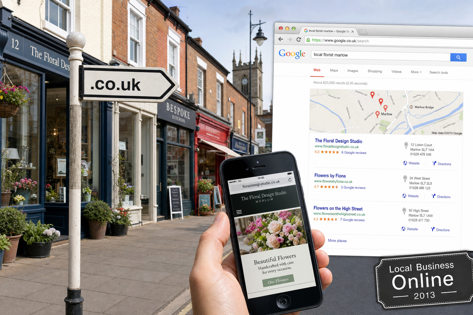 Understanding Domain Names for Local Business Growth