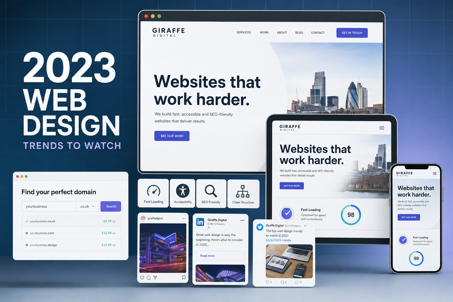 Web Design Trends to Watch in 2023