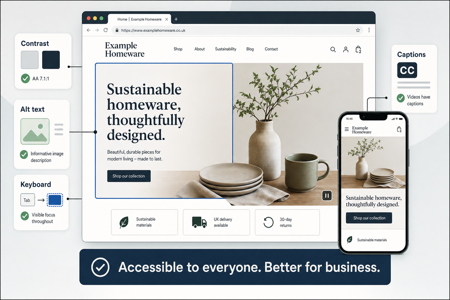 Website Accessibility and Inclusive Design Gain Ground